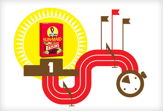 Race track graphic demonstrating the benefits of Sun-Maid raisins in running