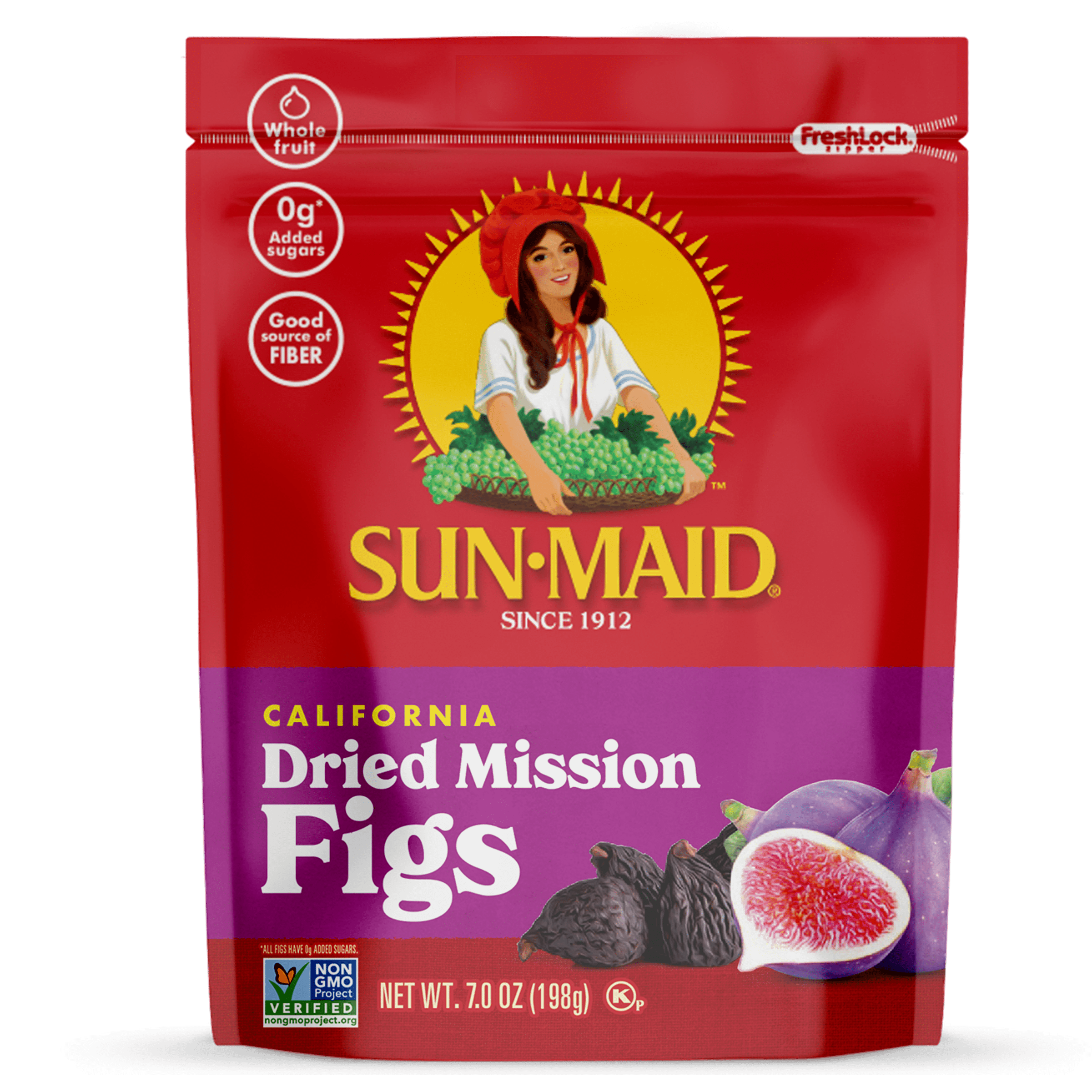 MFigs_2025_Update