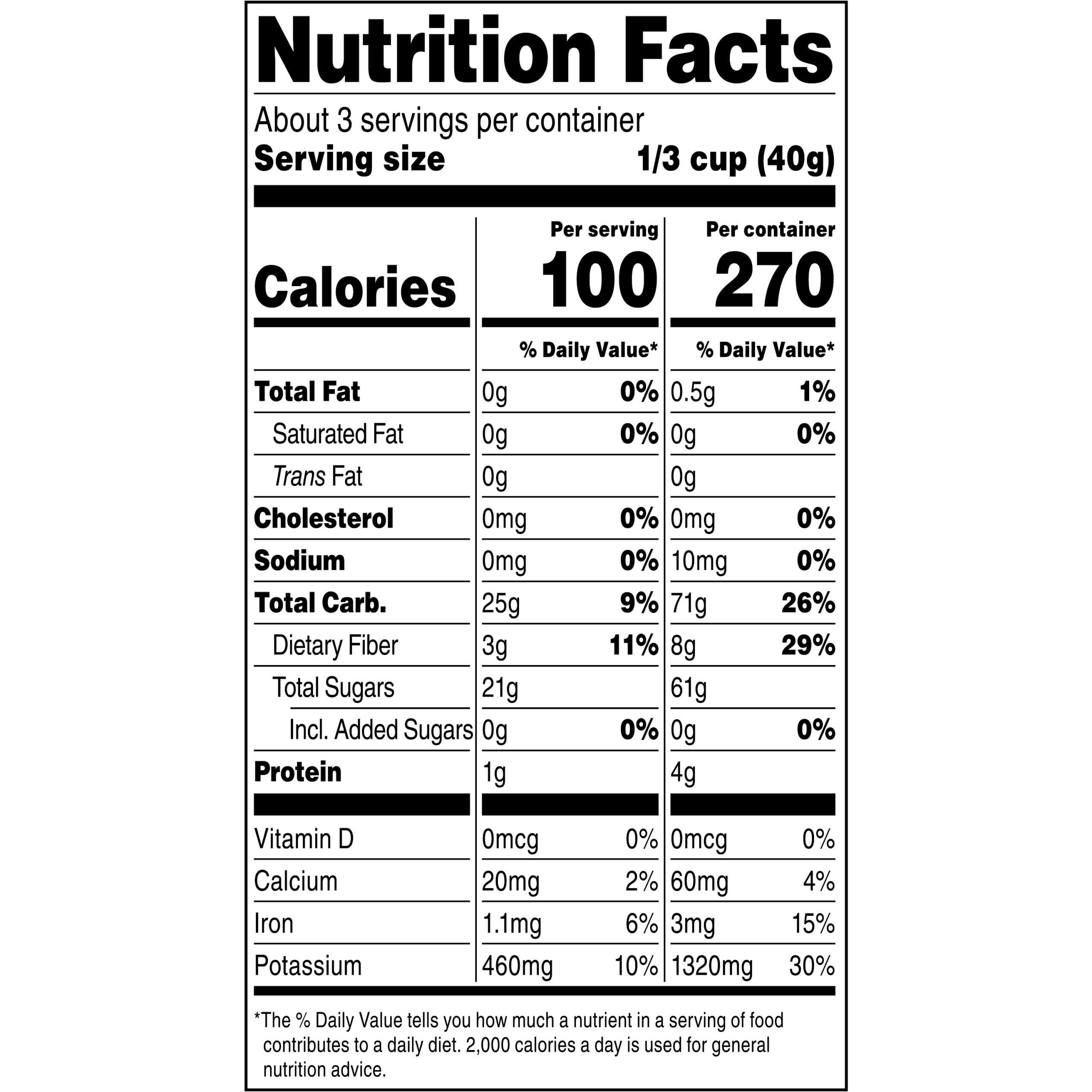 Nutrition Facts Label